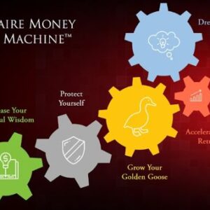 millionaire-money-making-machine-robert-rolih